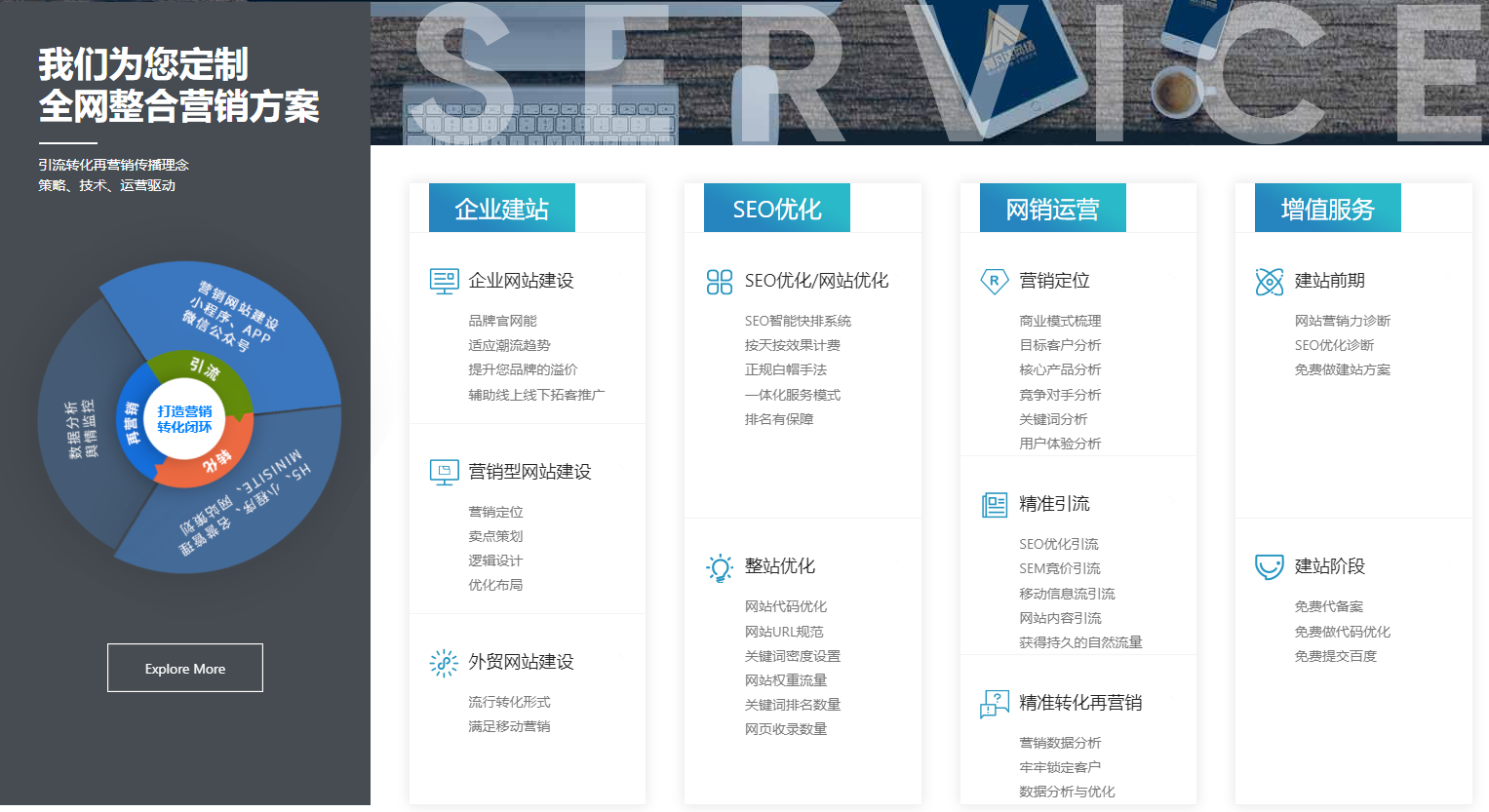 网站建设